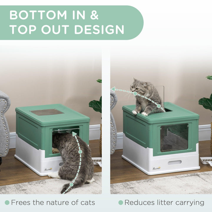 Fully Enclosed Cat Litter Box-snuggletails