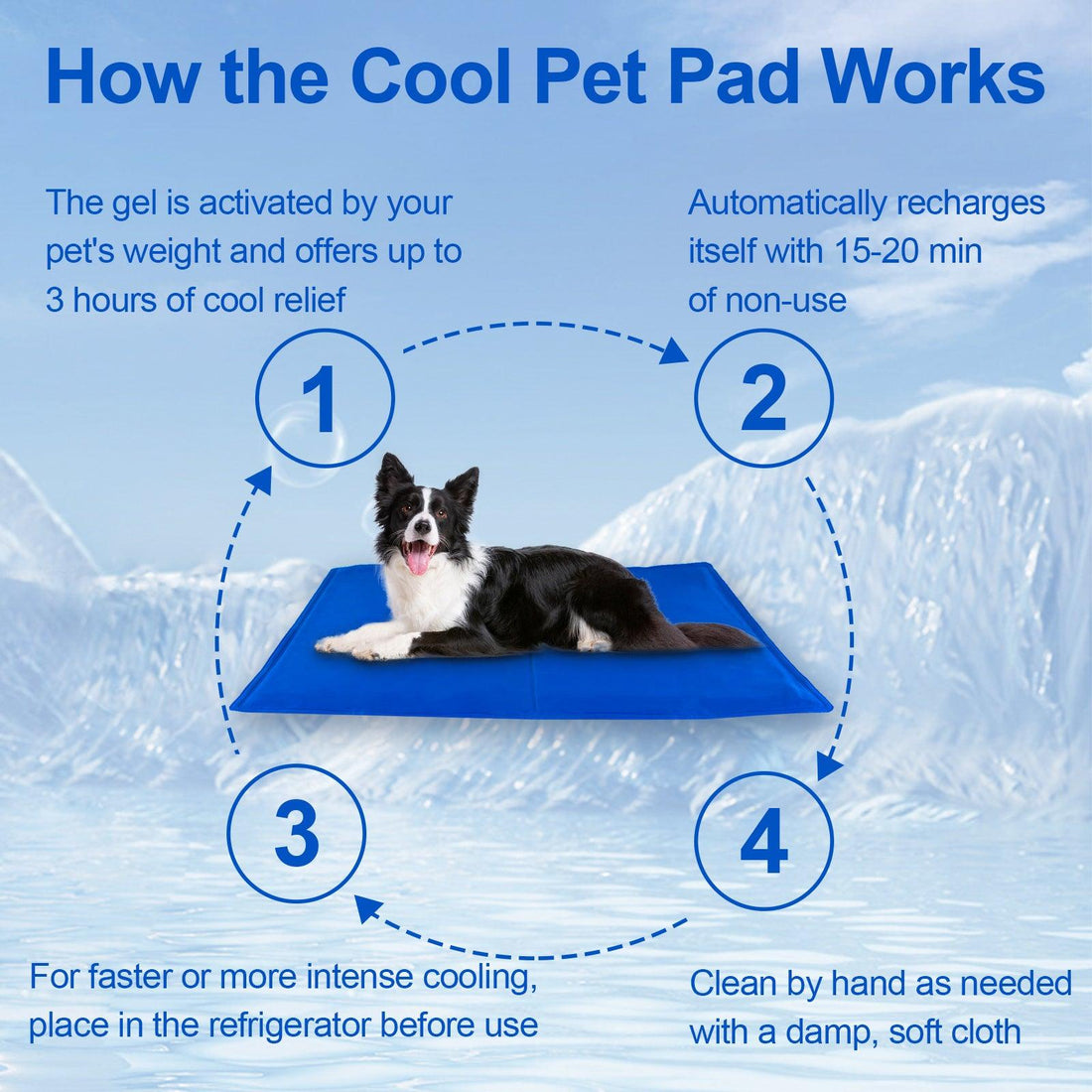 Pressure Activated Dog Cooling Mat-snuggletails